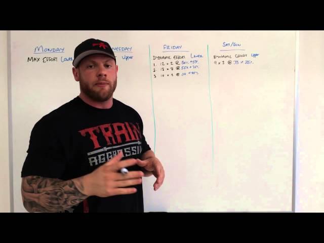 Conjugate Method: Aj Roberts Explains The Basic Conjugate Method