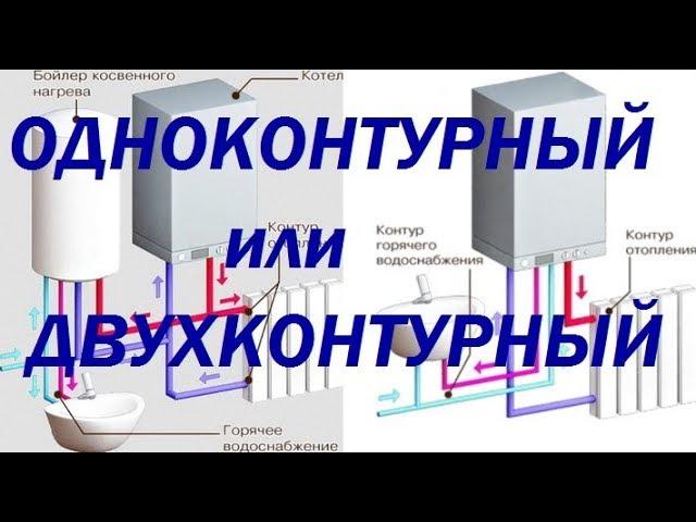 Одноконтурный или двухконтурный газовый котел. Правильный выбор.