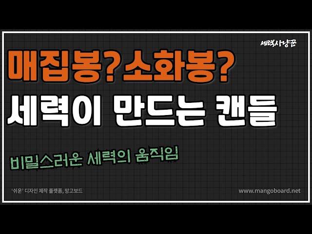 [주식공부]세력이 주가를 급등시키기 위한 조건