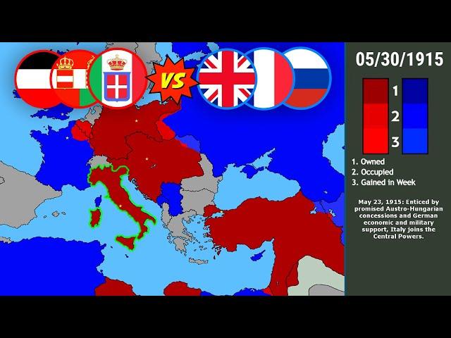 What if Italy Joined the Central Powers? | Alternate World War I - Every Week