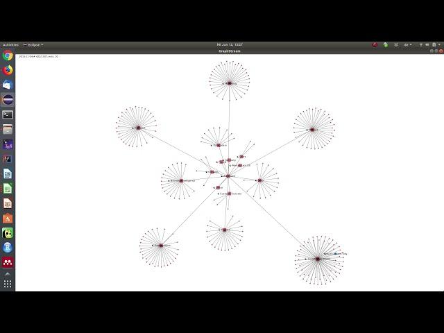 Investigating Holacracy at Springest