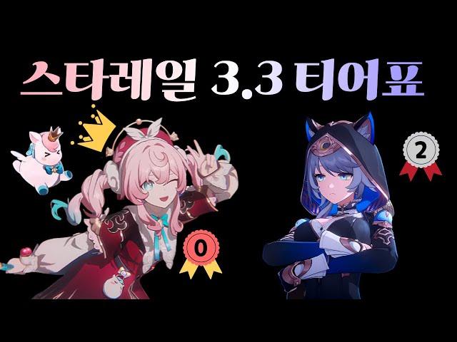 뉴비, 복귀 유저 분들에게 초점을 맞춘 붕괴 스타레일 3.3 티어표【 방어태세 】