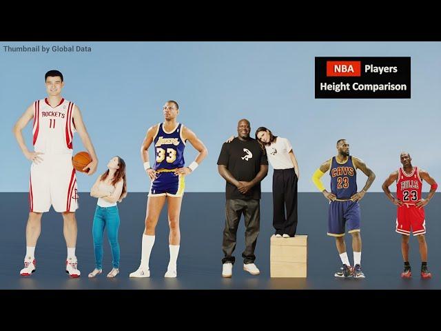 NBA Players Height Comparison 2024