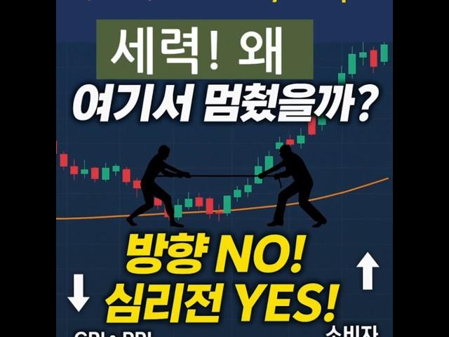 “세력은 왜 여기서 멈췄을까?｜6월 둘째 주 나스닥 흐름과 심리전의 진실” #나스닥분석 #세력의심리 #주식투자전략