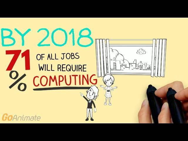 CodeWizards   Why Kids need to Learn | Play | Create with Programming