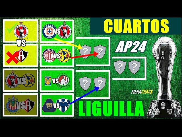  ASÍ SE JUGARAN LOS PARTIDOS de CUARTOS de FINAL Liga MX APERTURA 2024  CLASIFICADOS a LIGUILLA