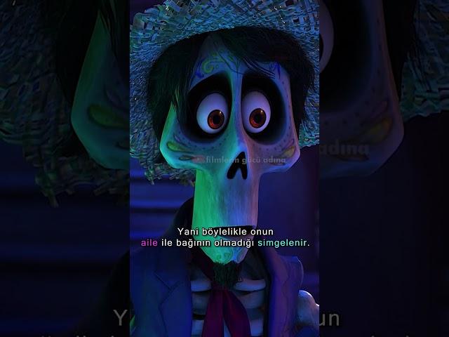Coco Detail
