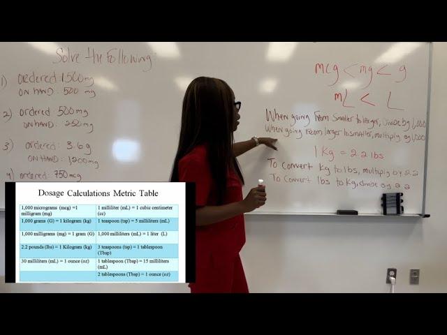 Easy Dosage Calculation Formula Pt 1 | Dosage Calculations Made Simple For Medical Assistants