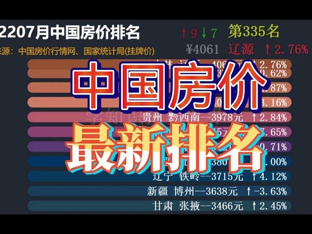 中国哪里房价最便宜？2022年7月 中国房价 排名榜。【数据可视化】