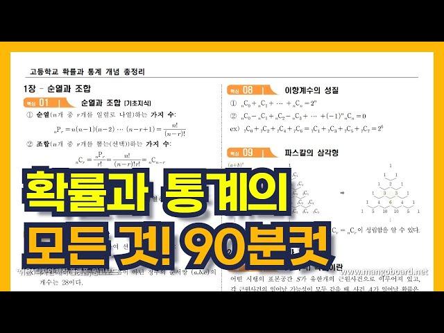 모두를 위한 확률과 통계 개념 총정리 (자료 링크는 더보기 클릭) | 경우의 수, 조건부확률, 확률분포, 통계적 추정