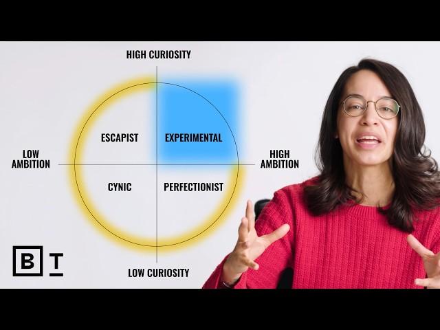Anne-Laure Le Cunff: The 3 cognitive scripts that rule over your life | Full Interview