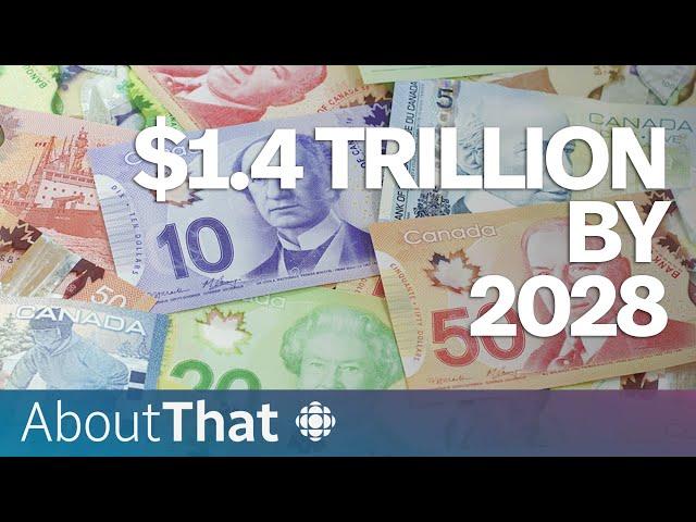 How much federal debt is too much for Canada? | About That