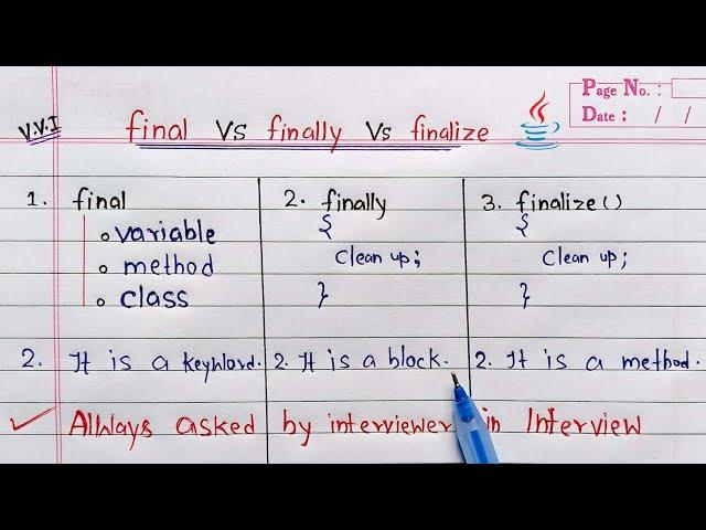 Difference between final, finally and finalize | final Vs finally Vs finalize