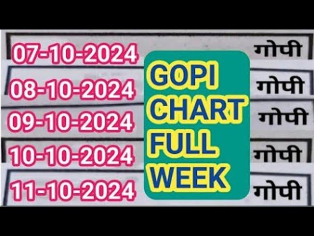 07 10 2024 full weekly gopi chart astrology chart weekly chart saptahik chart