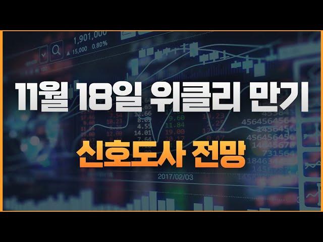 11월 18일 위클리 만기 전망