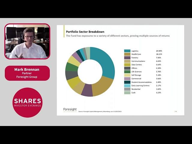 Foresight Group - Mark Brennan, Partner