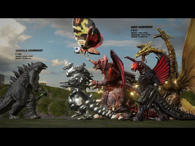 EVOLUTION of GODZILLA MONSTERS: Size Comparison