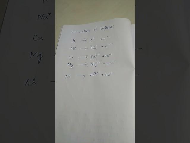 Some examples of formation of cations