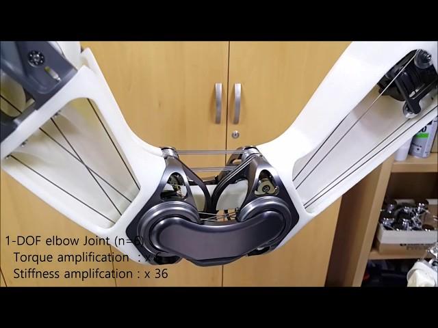 LIMS2-AMBIDEX   mechanical design