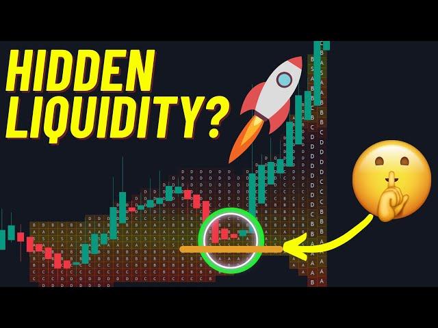 This Liquidity Indicator is INSANE