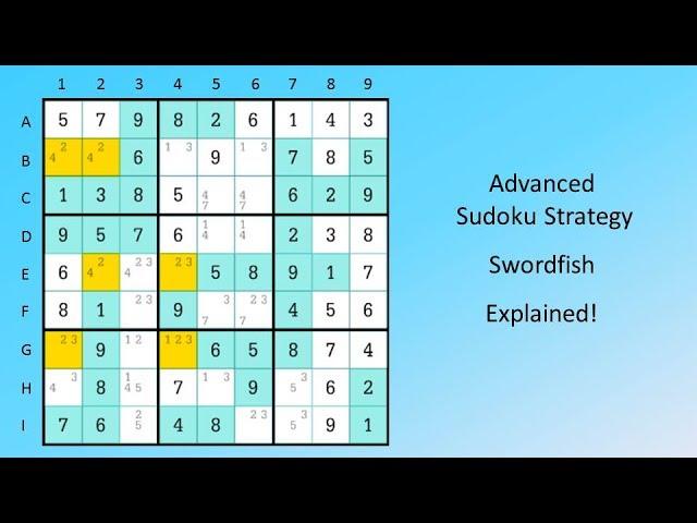 Advanced Sudoku Strategy Swordfish Explained