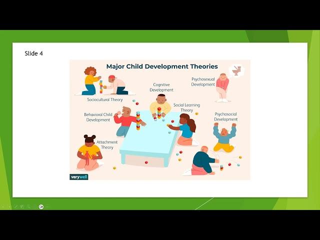 A1 Child Growth and Development Pre Recorded Lecture Assignment 1