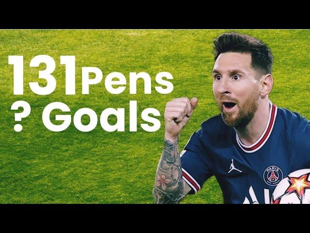 I found all Lionel Messi penalties...