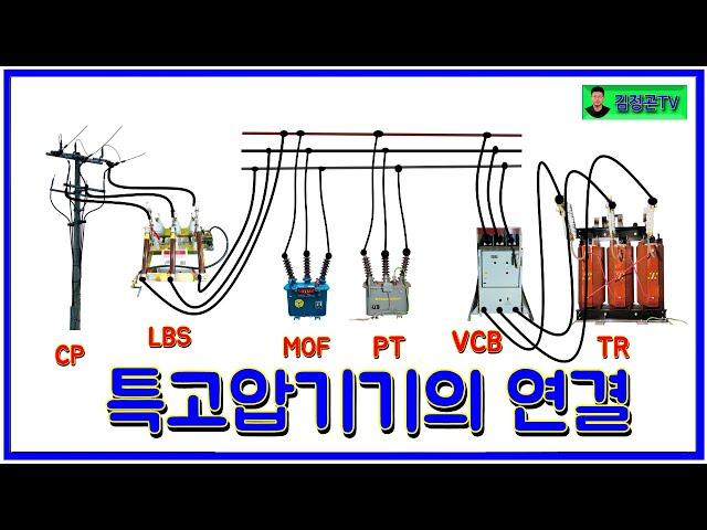 특고압기기들의 연결/수변전설비/전기실무