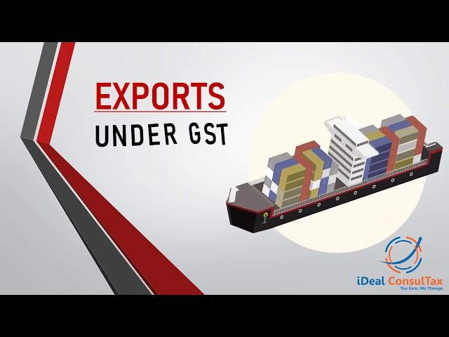 GST on export of Goods & Services | Options for Exporters to claim Refund on Exports