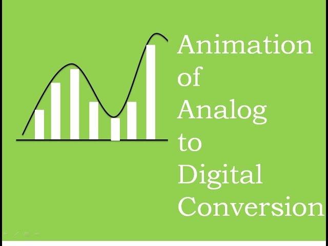 Animation of Analog to Digital Conversion