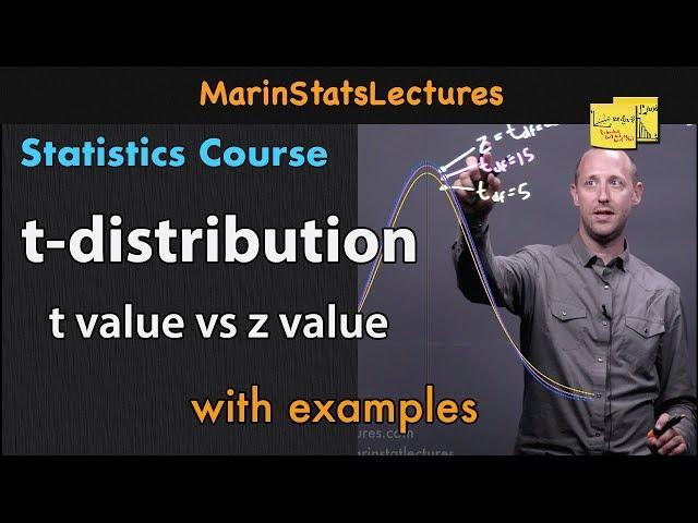 t-distribution in Statistics and Probability | Statistics Tutorial #9 | MarinStatsLectures