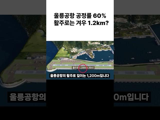 공정률 60% 순항 활주로는 겨우 1.2km?