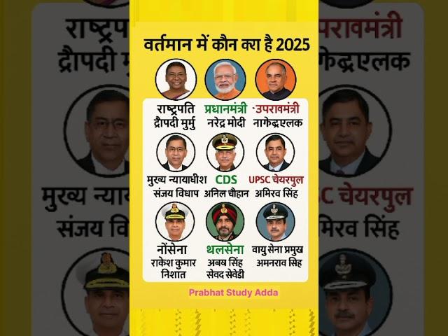 भारत में वर्तमान में कौन क्या है || #gk  #gkfacts #currentaffairs #gktoday #shorts @gyaanspark1