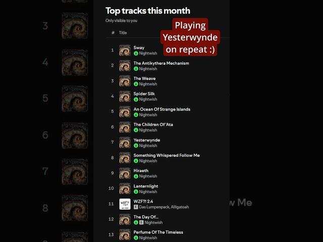 This Month: Yesterwynde #nightwish #yesterwynde