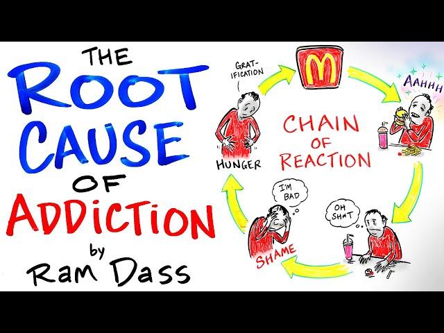 Break the Cycle of Addiction - Ram Dass