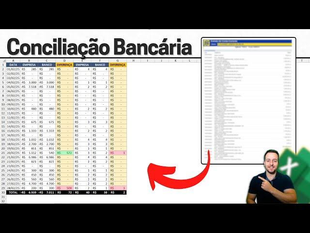 How to do Bank Reconciliation with EXCEL | Download Statement, Create Analysis and Find Differences