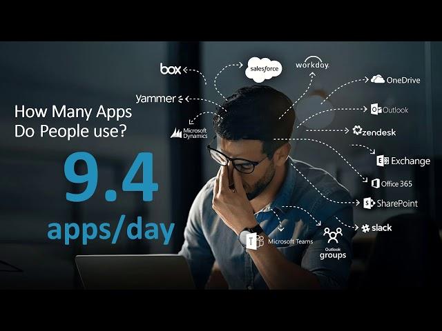 Webinar: How many Apps Do you Need for Work?