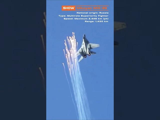 Russian MiG-29 Fulcrum: The Ultimate Fighter Jet in Action