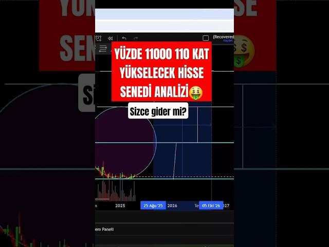 Yüzde 10100 110 Kat Yükselecek Hisse Senedi  #shorts #borsaistanbul  #hissesenedi #ParasalTeknik