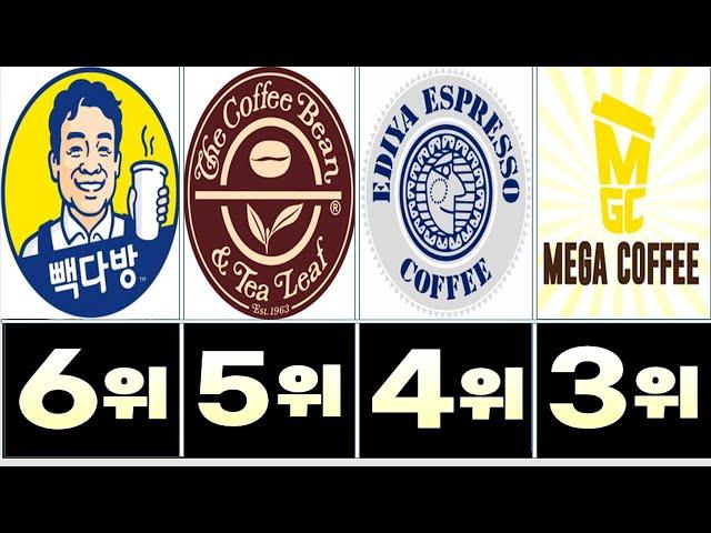 커피 전문점 인기순위 TOP 30 ㅣ스타벅스, 투섬플레이스, 빽다방 중 1위는?