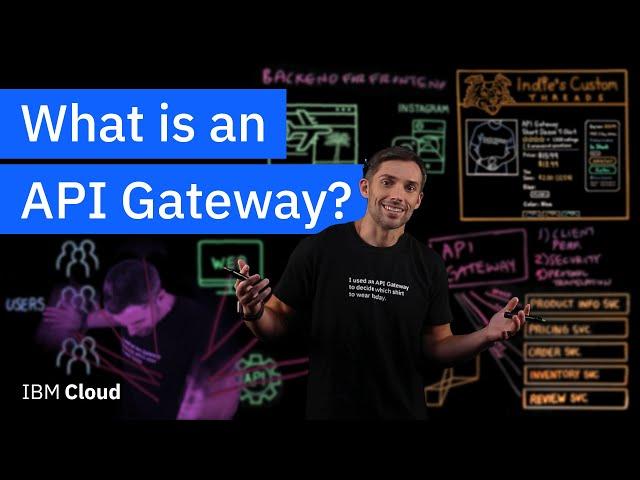 What is an API Gateway?