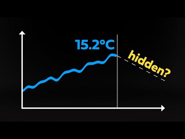 The time climate scientists hid data #climategate