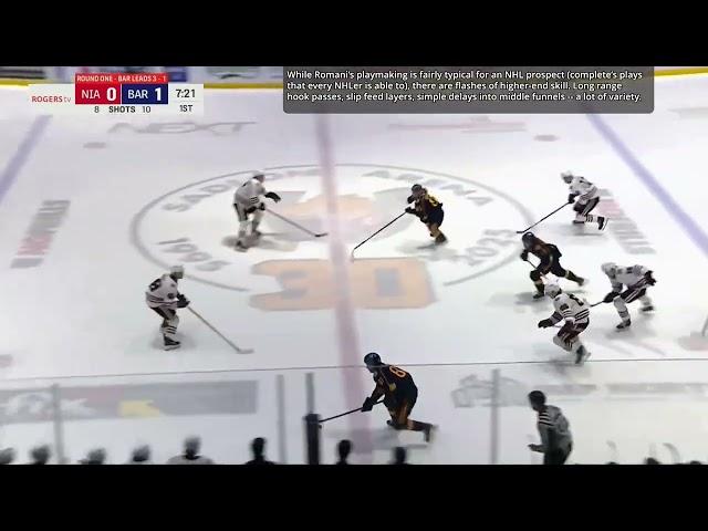 Anthony Romani - Playmaking examples - Canucks Prospect