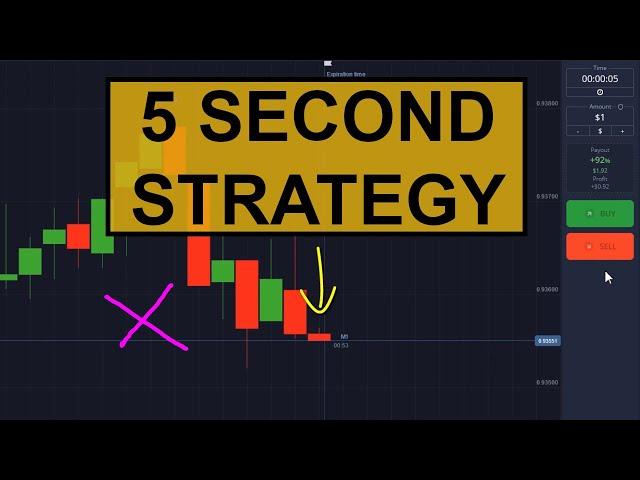 Best 5 Second Binary Options Strategy [Sharing This For The First Time]