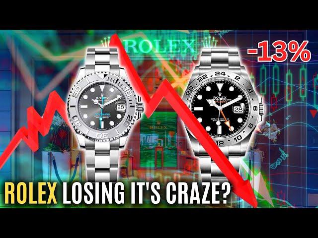 7 Rolex Watches That Cost Less Than Its Retail Price