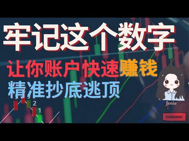 股票分析| 美股 |抄底 |逃顶|只要5个数，就能实现精准抄底逃顶，7分钟的时间让你账户快速赚钱（7分钟）