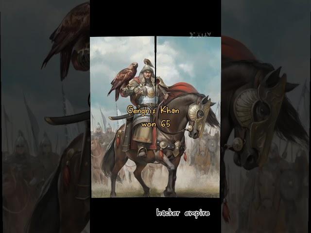 most battle won king  #subscribe #empire #shorts #like #300subs #battle ........ s.....ubscribe