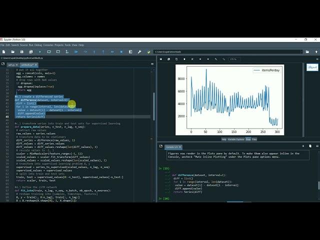 Multi-Step LSTM Time Series Forecasting