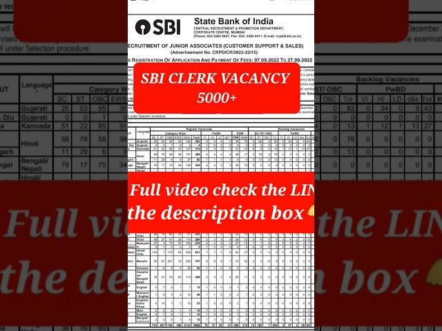 SBI Clerk vacancy 2022/SBI Bank JA Clerk Government Job/ Graduate/New Vacancy Sarkari naukri SBI Job