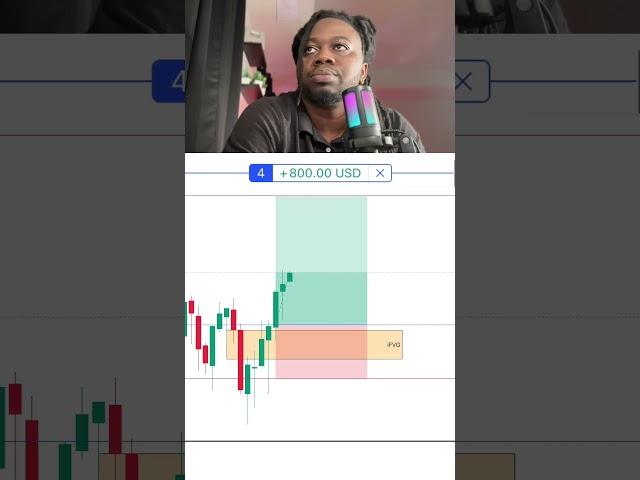 $0 in 5 mins  NQ longs  Price had other plans ‍️ #futurestrading #daytrader #stockmarket